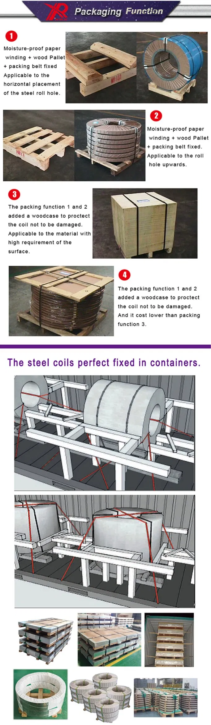 Packaging 2