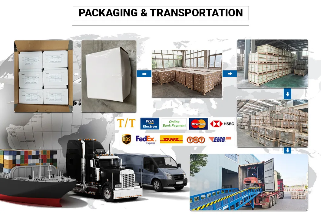 Packaging Process