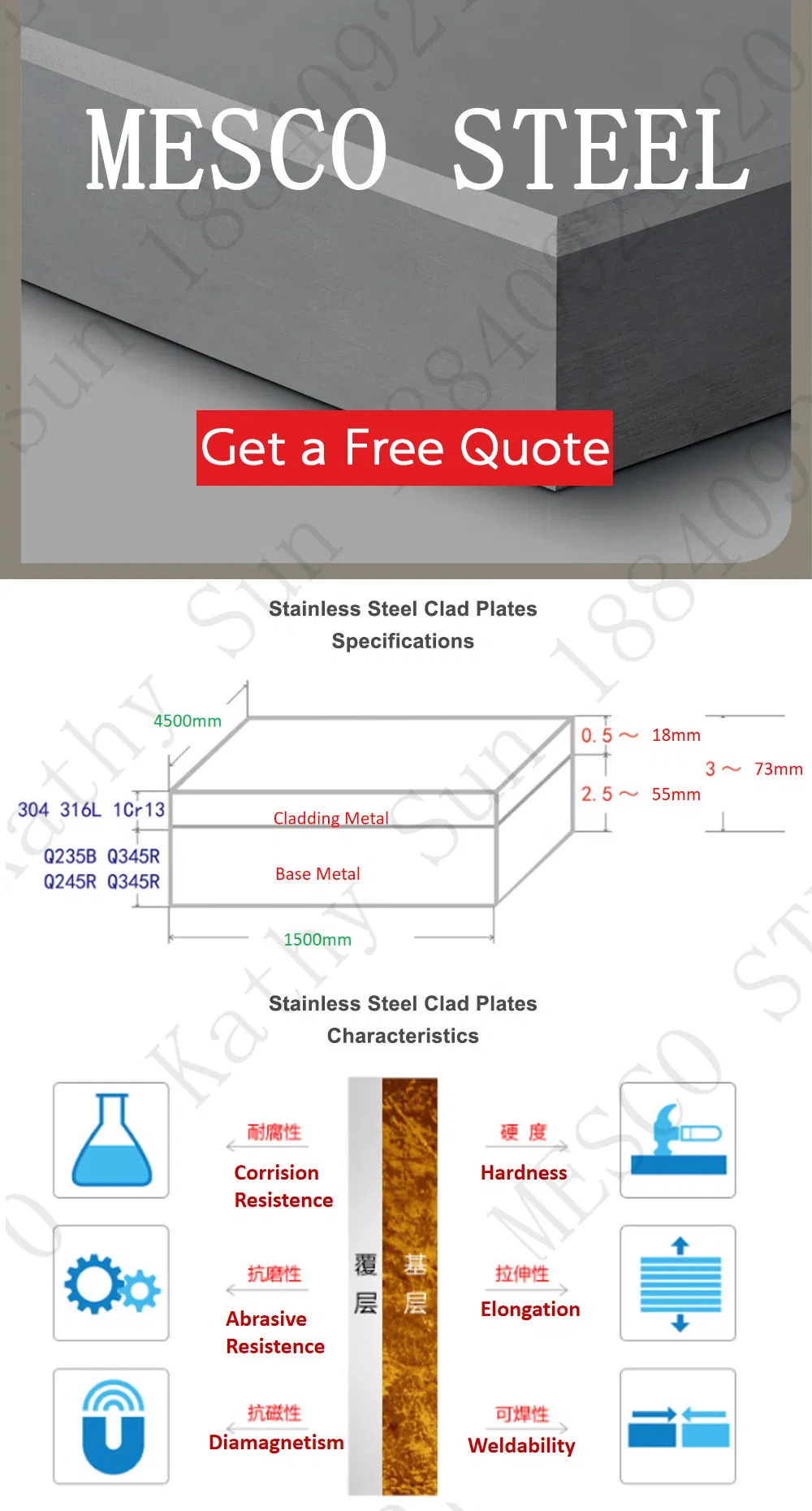 Product View 1