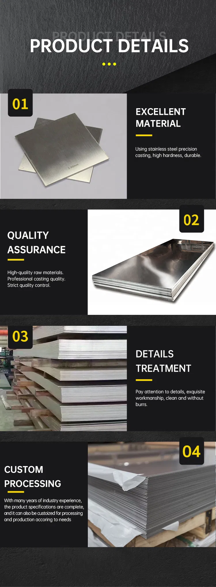 Detailed Product Specs