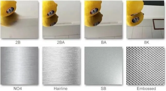 Product Surface