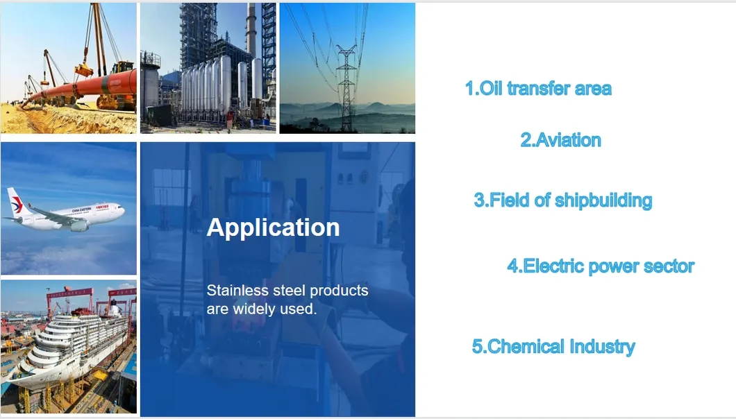 Factory Overview