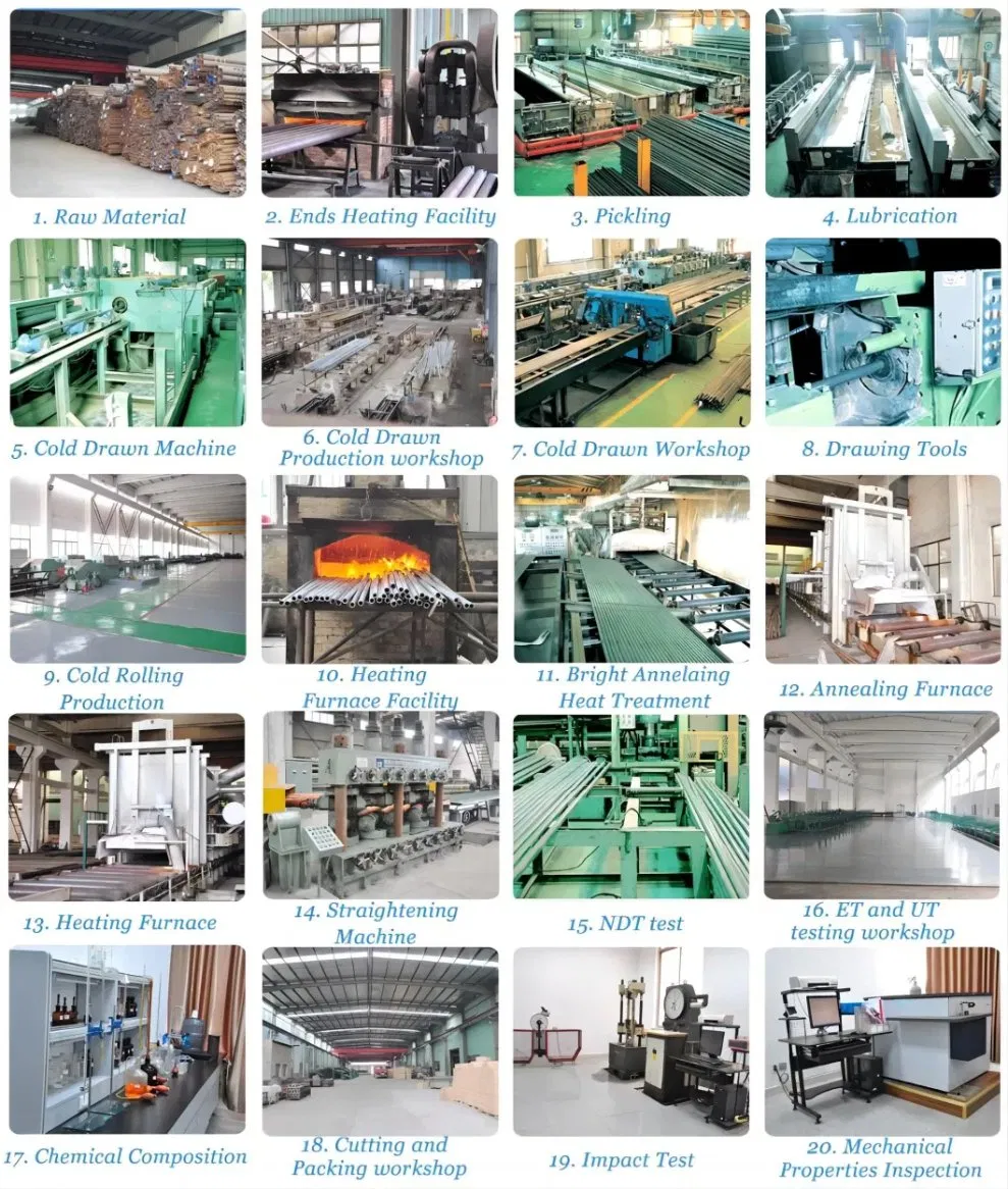 Production Process Flow