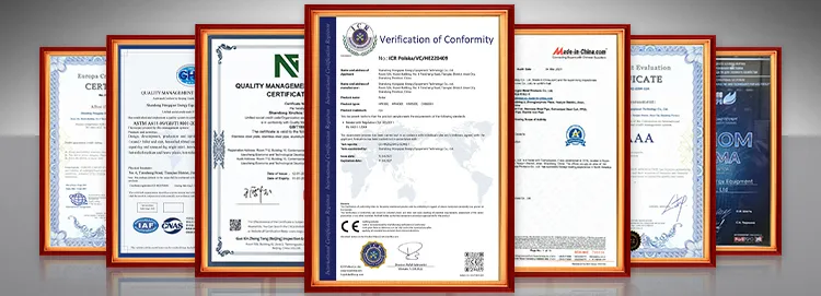 Certificates
