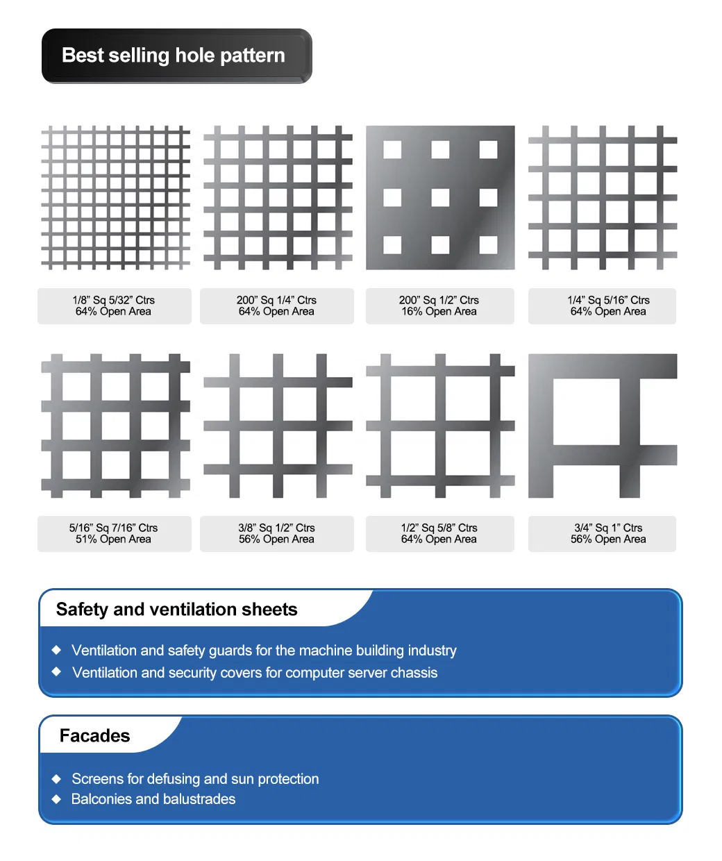 Perforated Plate 5