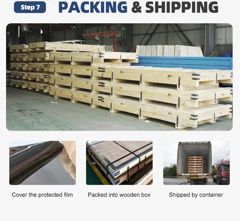 Standard Export Packaging