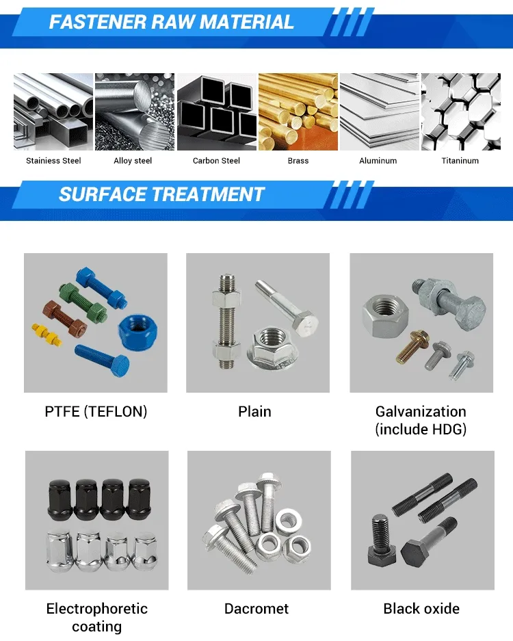 Production Process 2