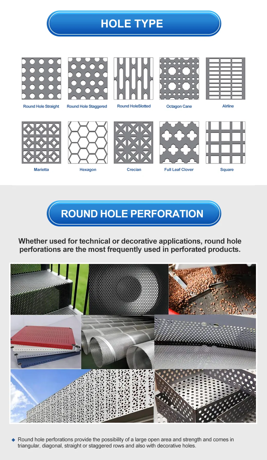 Perforated Plate 1