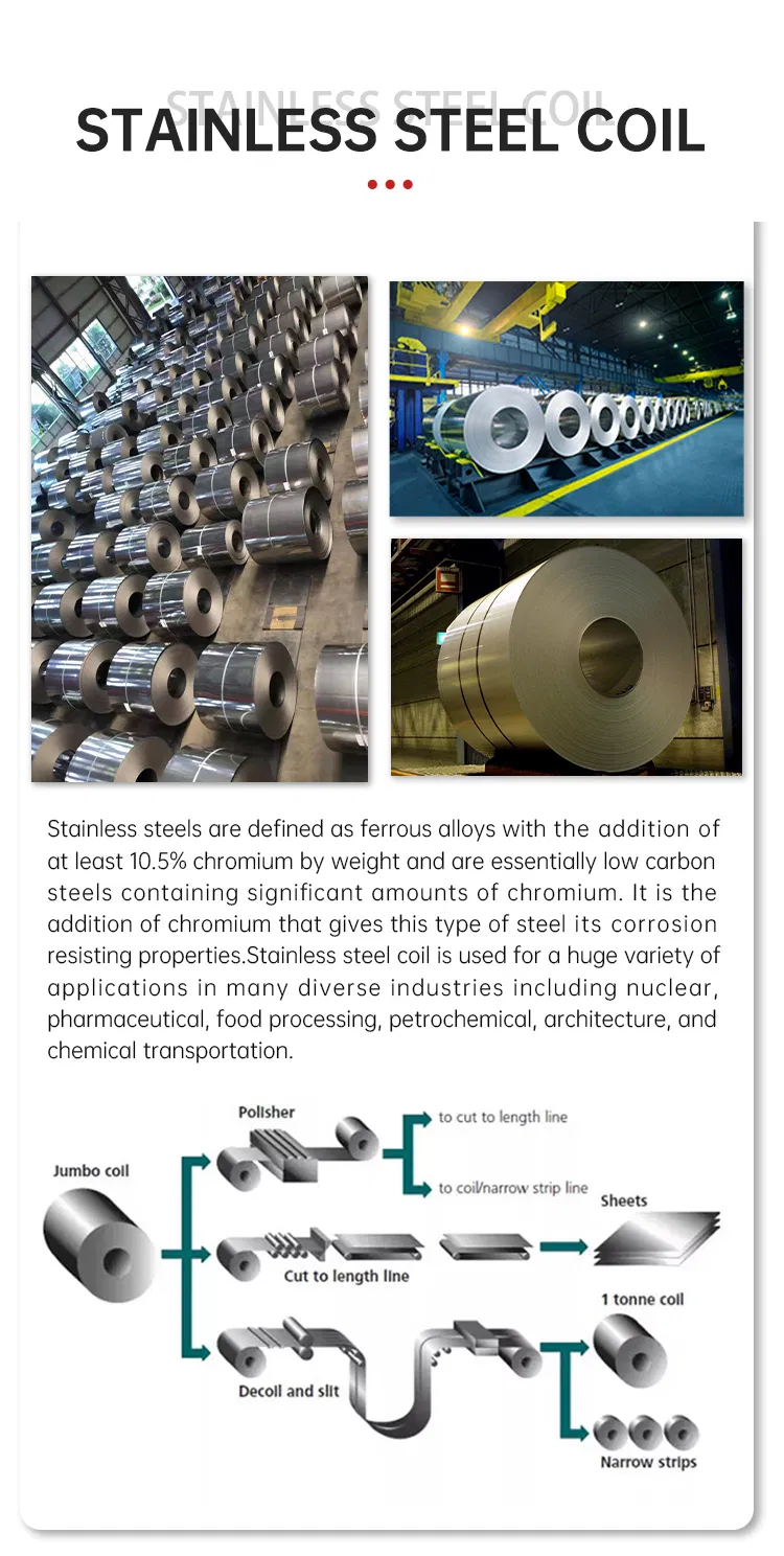 Stainless Steel Surface