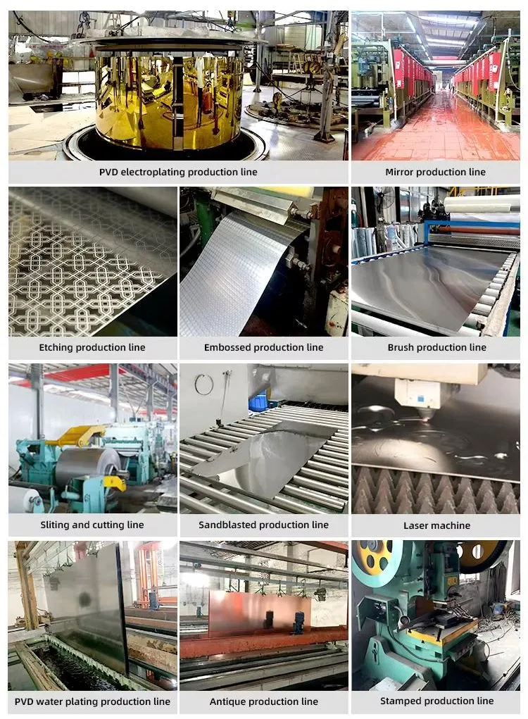 Factory Overview