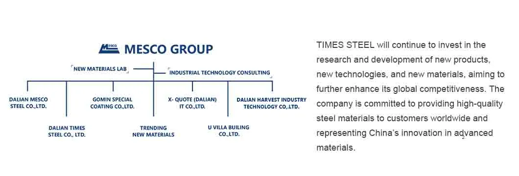Supply Chain Advantages