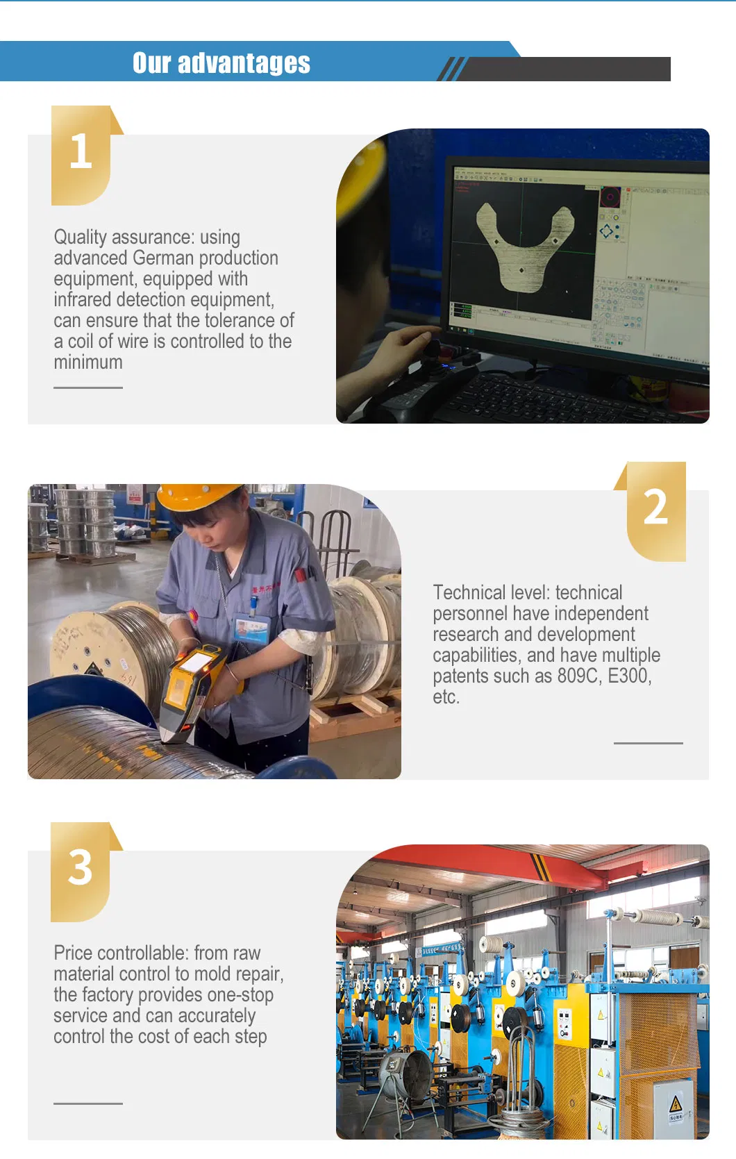 Production Process