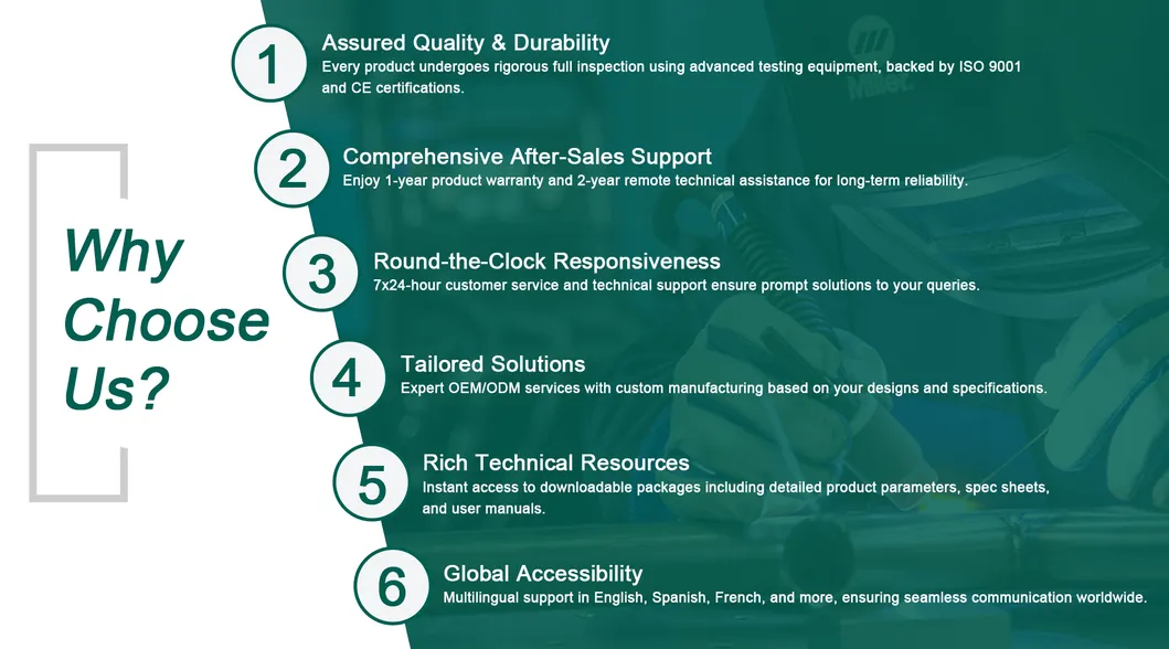Advantages Overview
