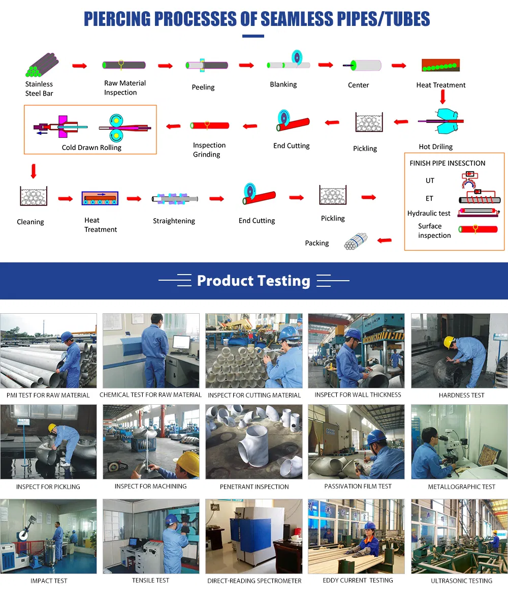 Inspection Equipment 3
