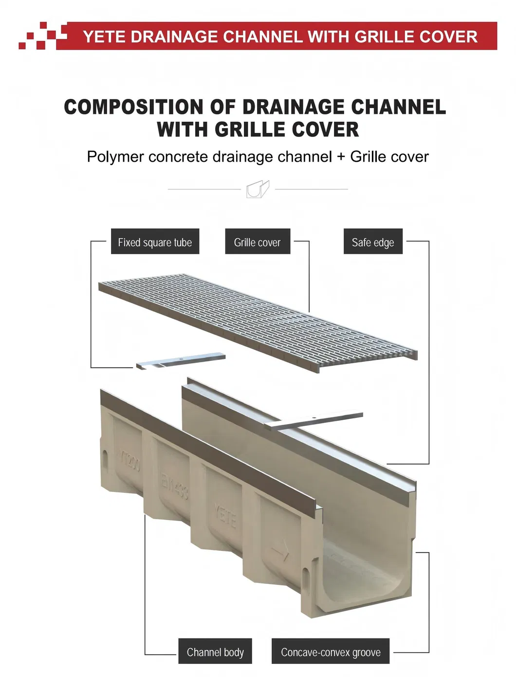 Drainage Channel Detail 2