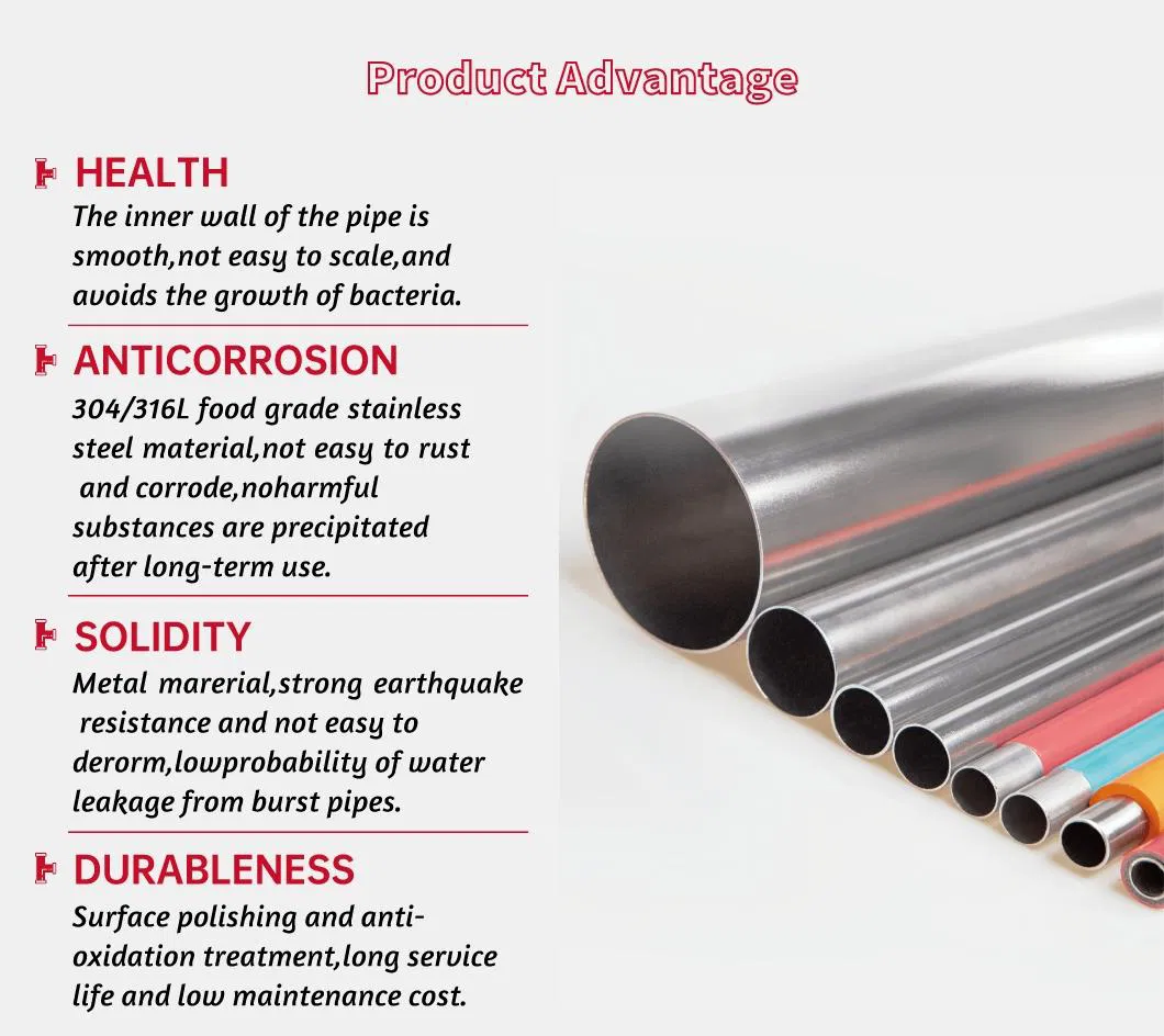 Stainless Steel Welded Pipe