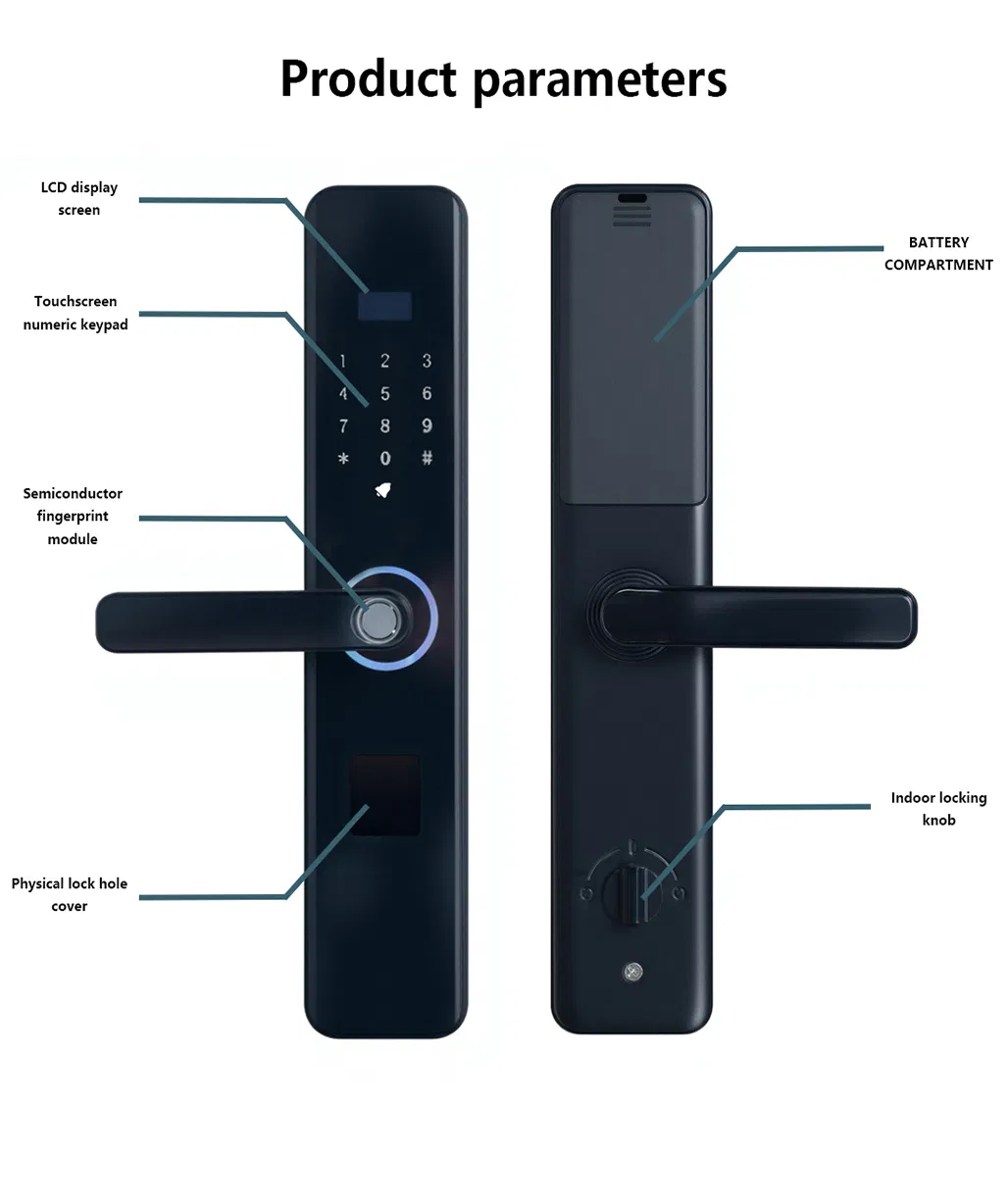 Smart Lock Technical