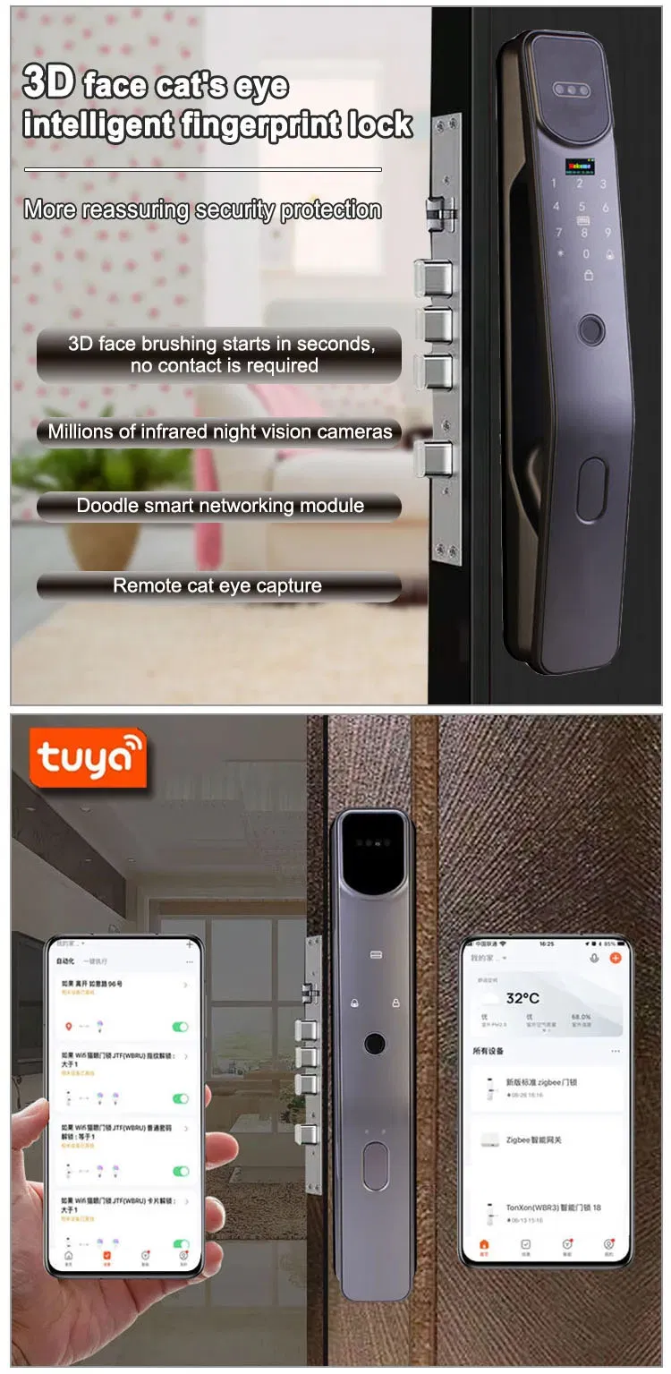 Smart Lock Details