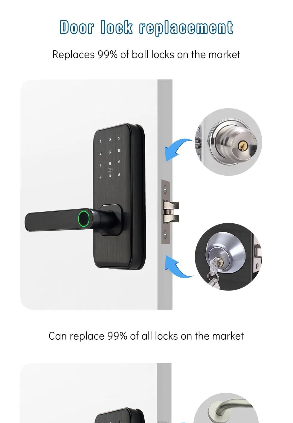 Smart Lock Detail 14
