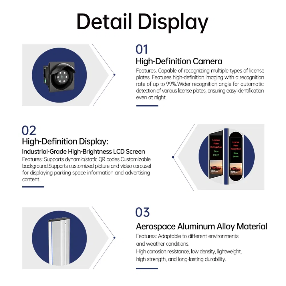 HD Camera Parking Access Control System Intelligent Parking Management Smart Automatic Car Parking System