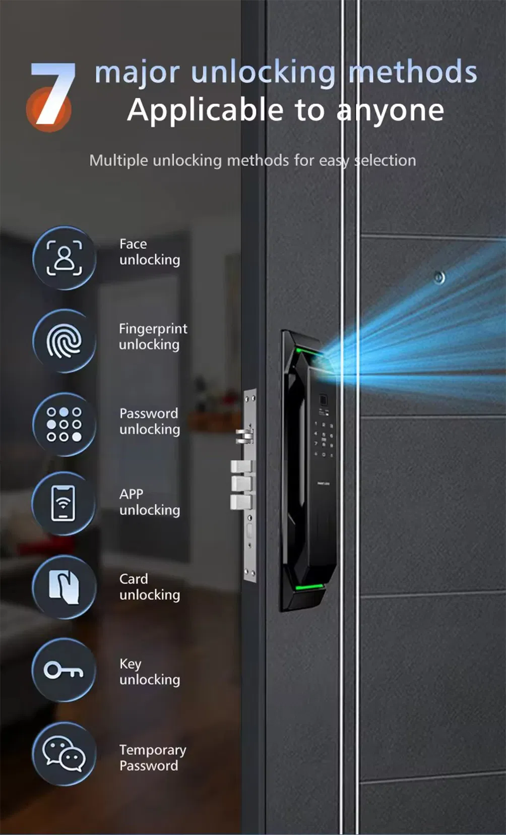 Smart Lock Feature 5