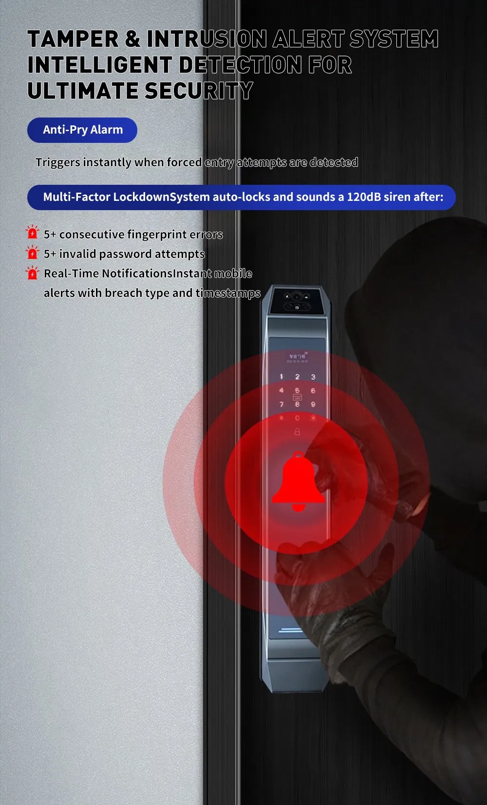 Smart Lock Feature 17