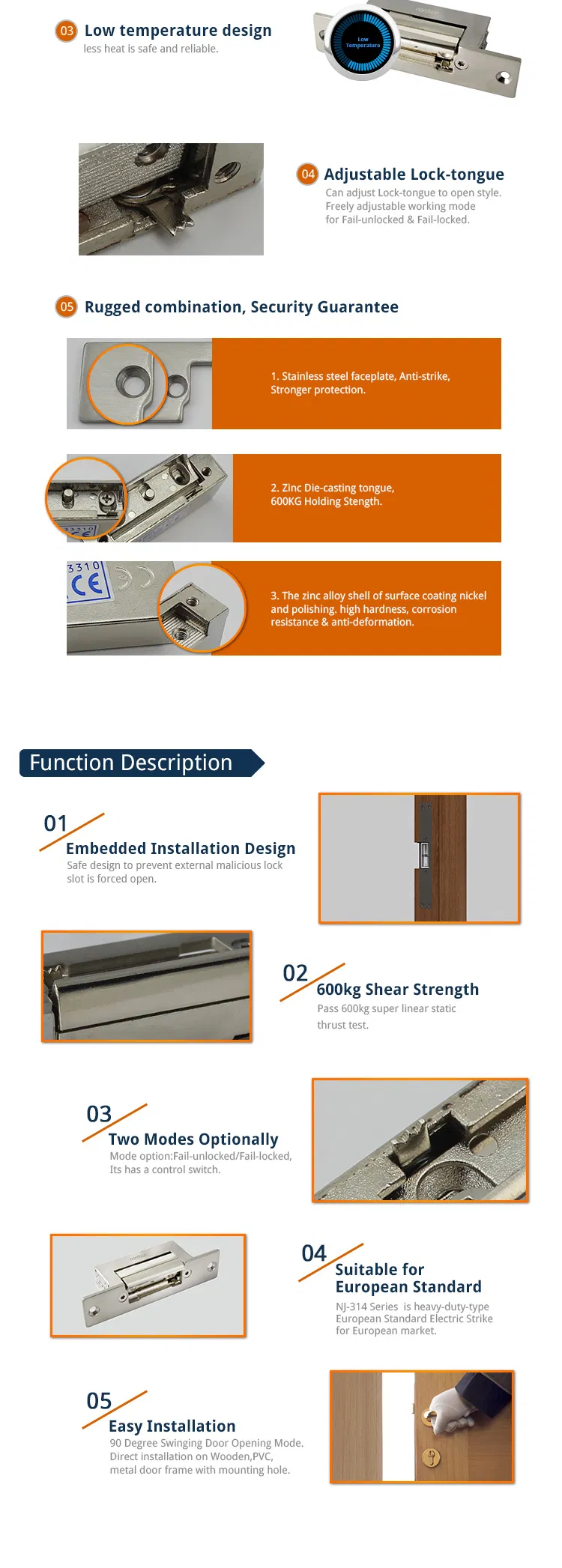 Electric Strike Detail