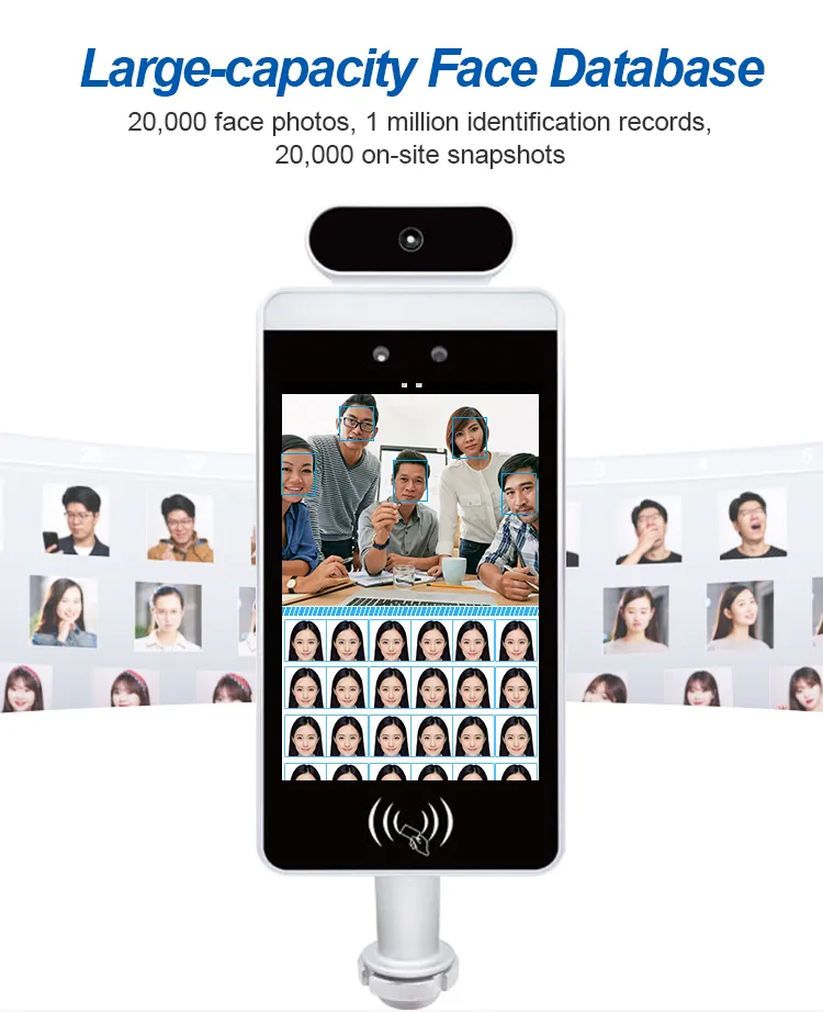 Facial Recognition Access Control