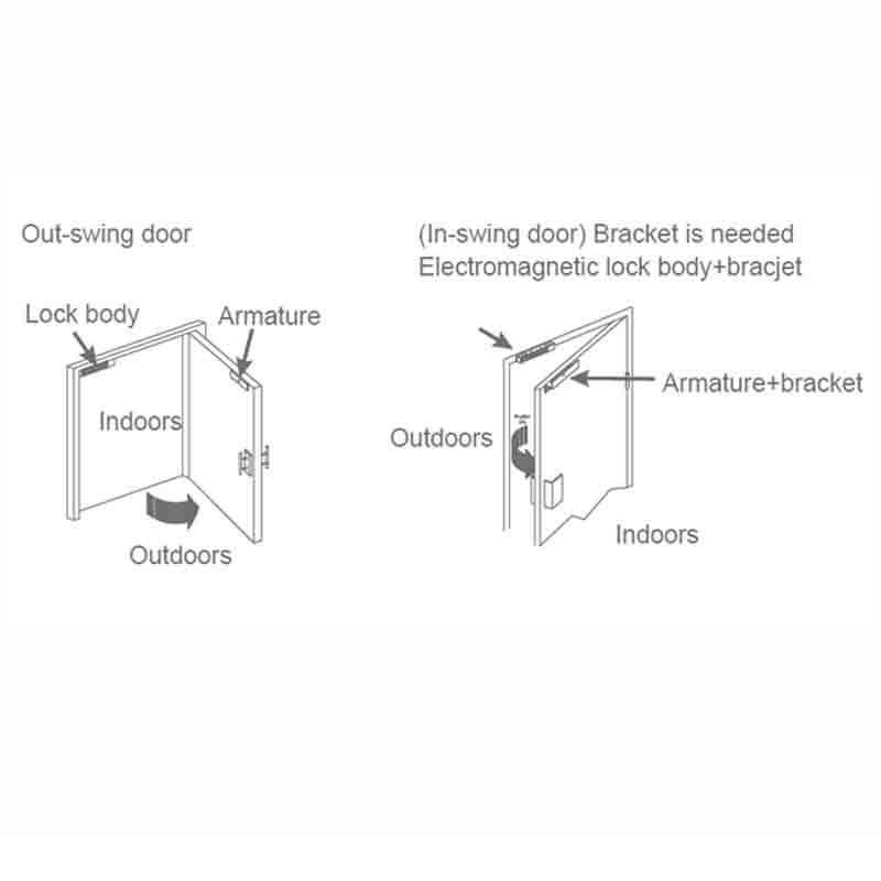 CE Certified Electromagnetic Lock/Electronic Electric Door Strike Bolt Rim Magnetic Loc