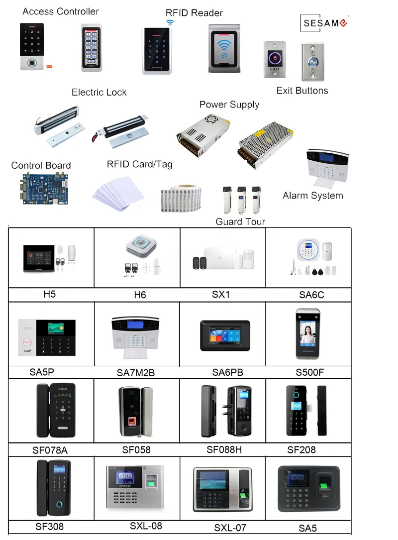 Full Product Overview