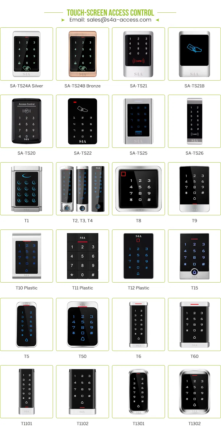 Access Control System 5
