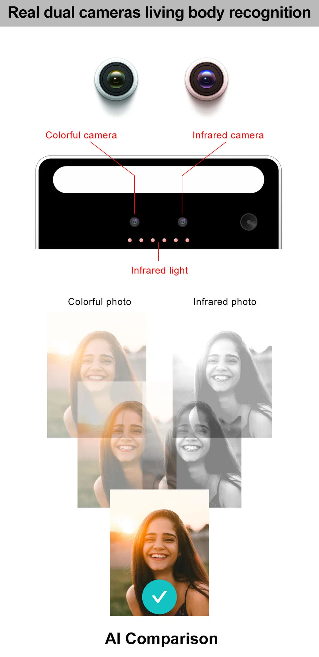 Face Recognition Terminal 4