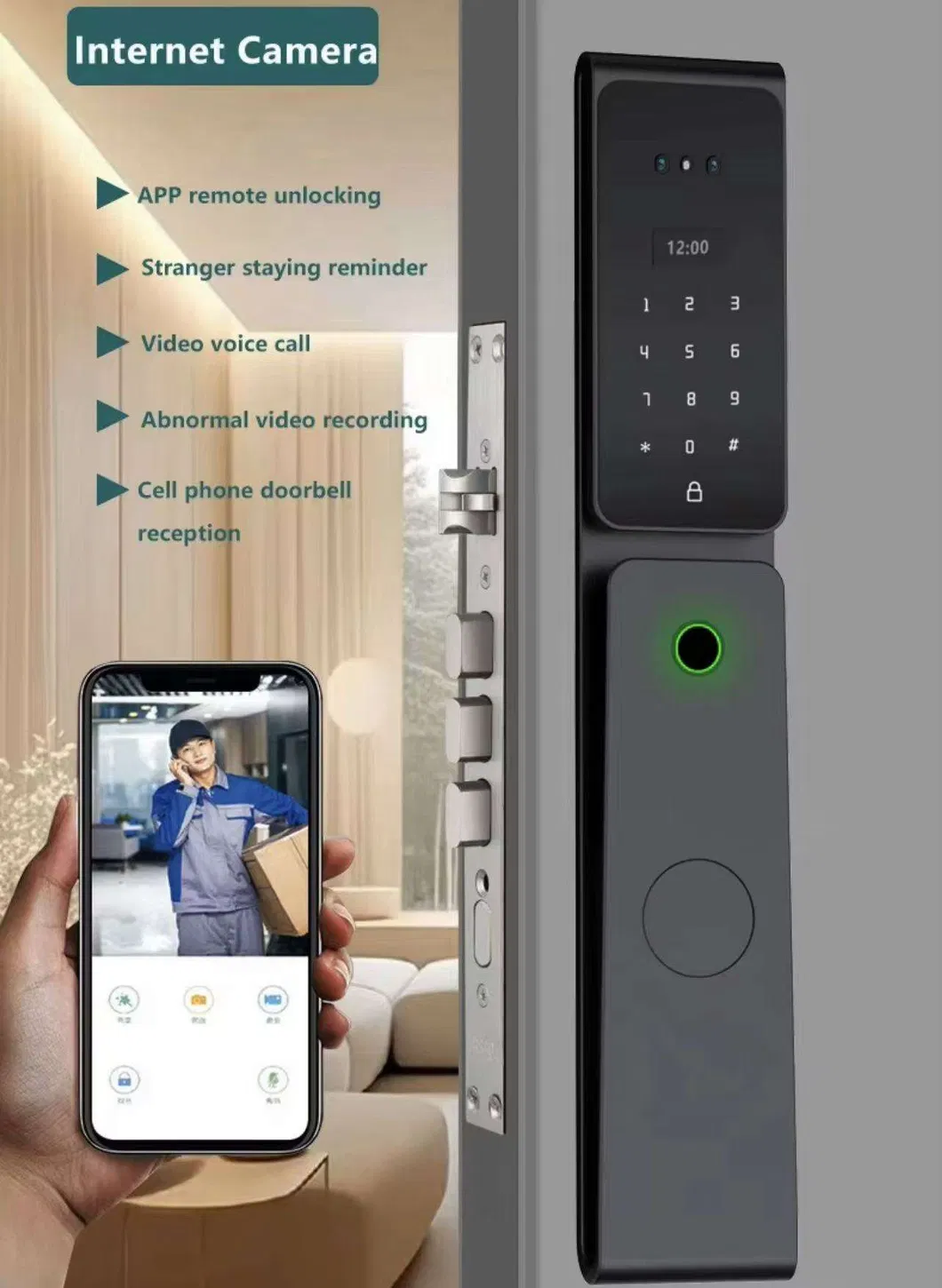 Smart Lock Dimensions