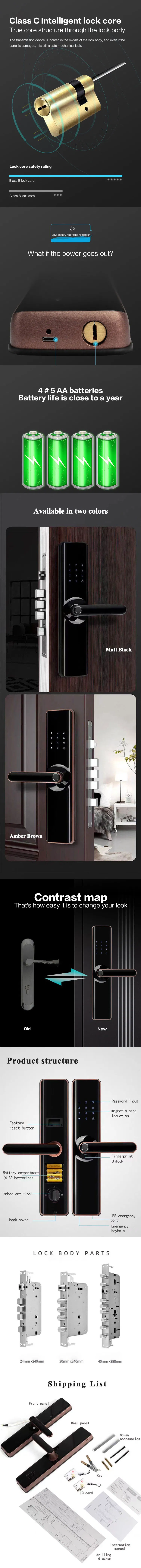 Smart Lock Installation