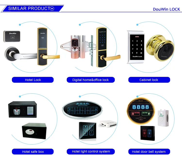 Hotel Lock System 4