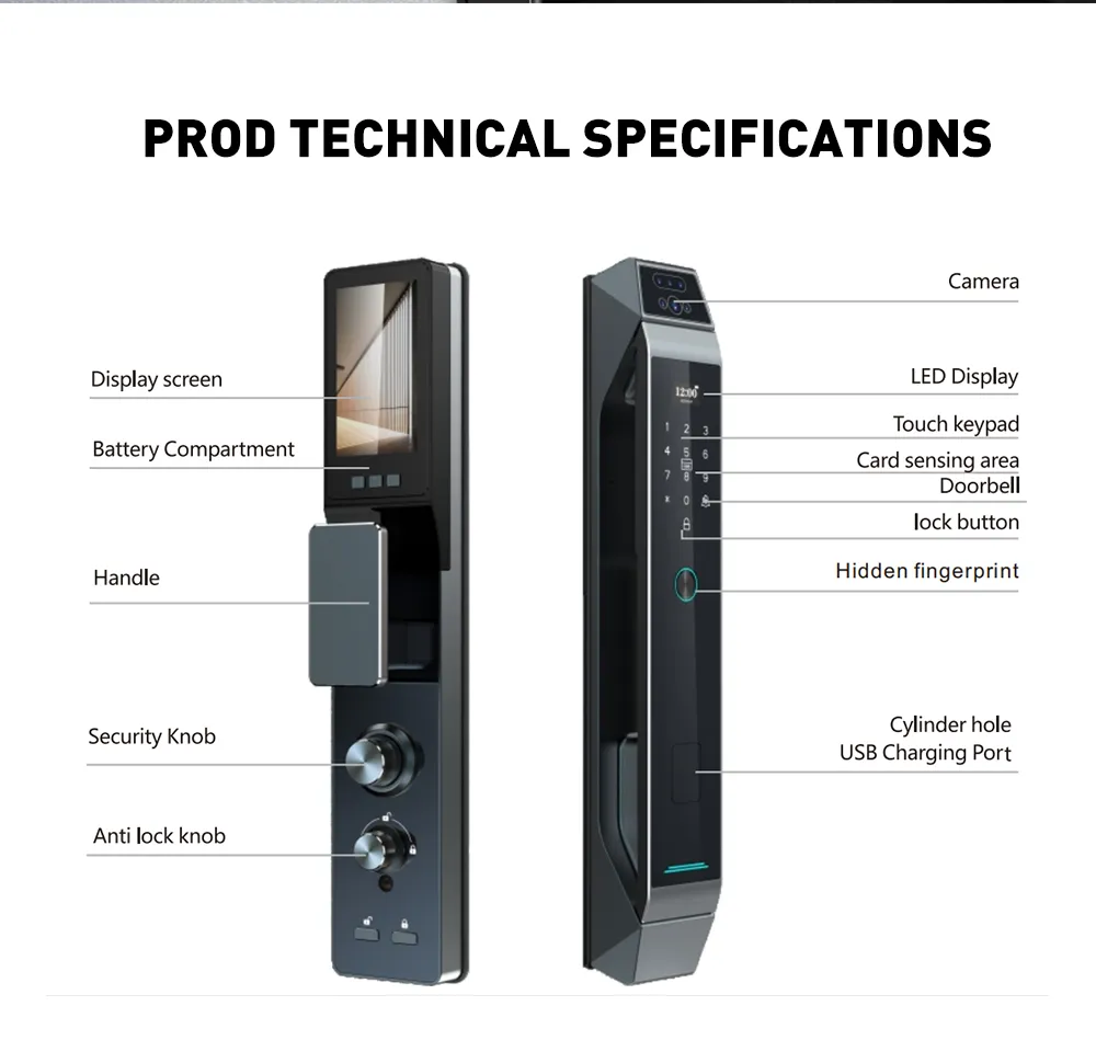 Smart Lock Feature 19