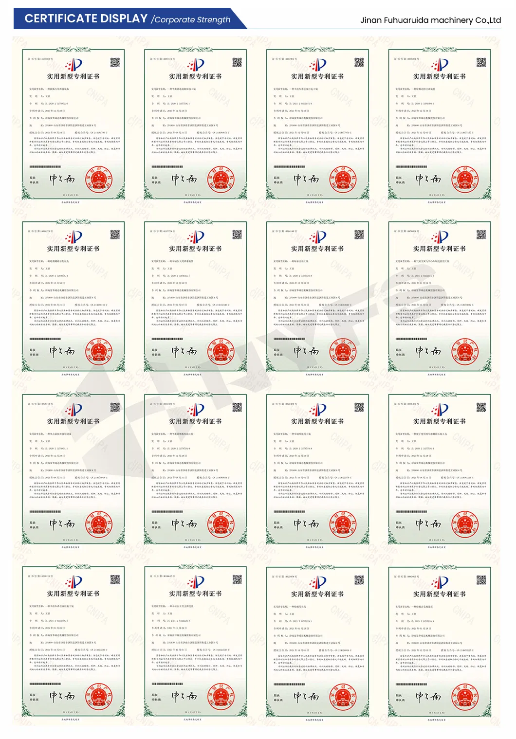 Certification Document