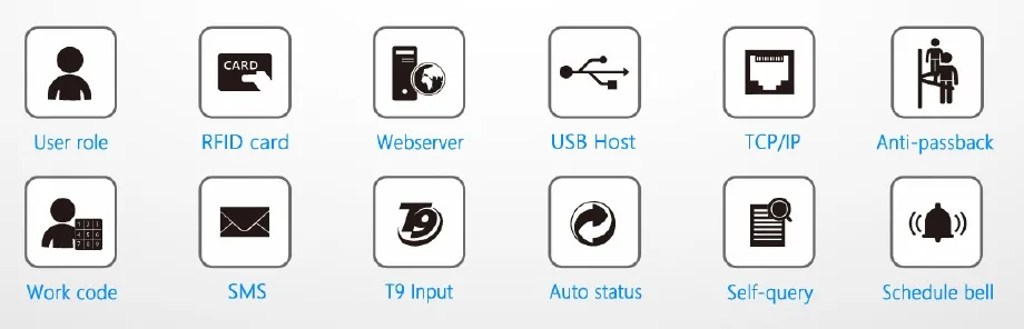 S600 System Features Interface