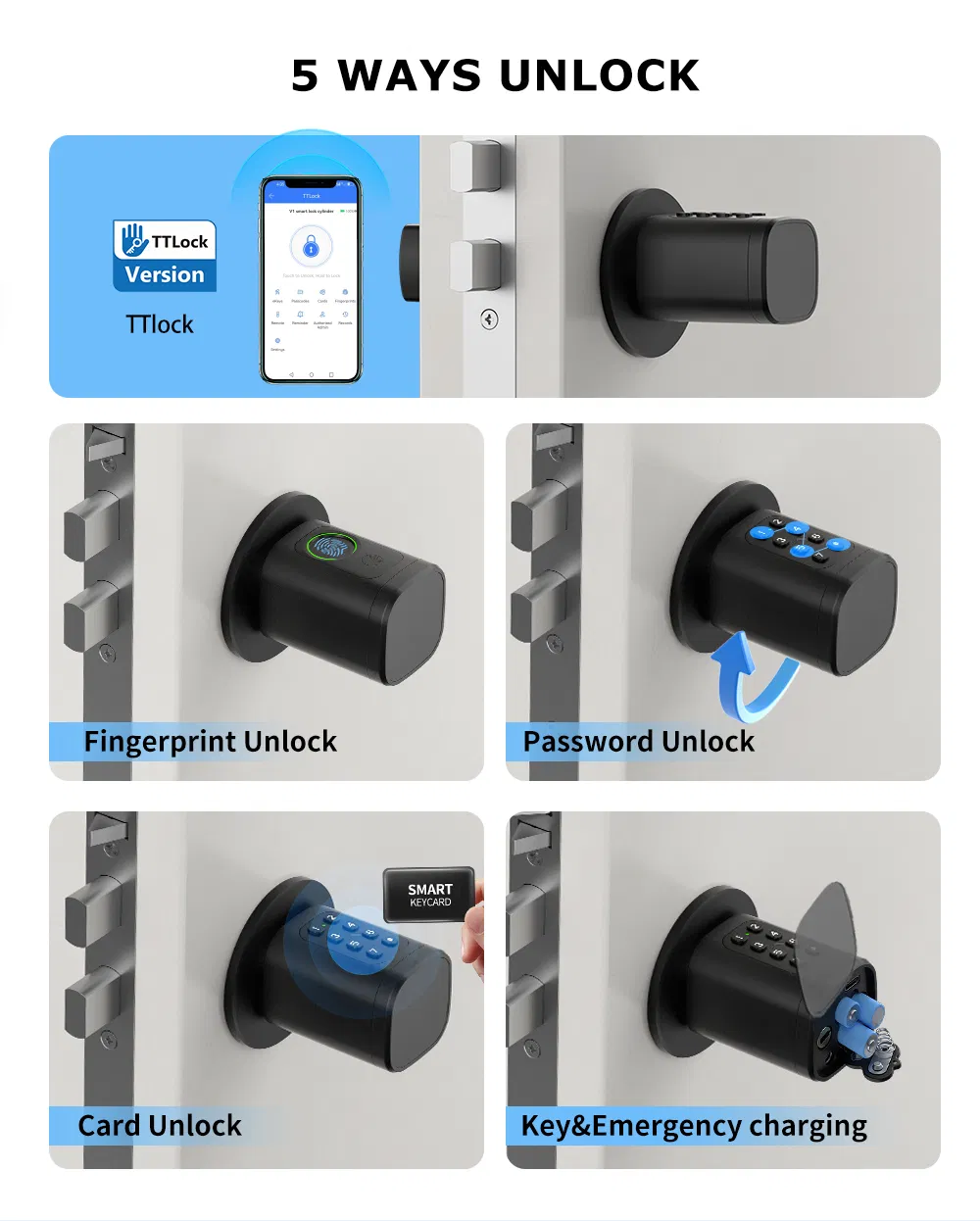 Smart Lock View 4
