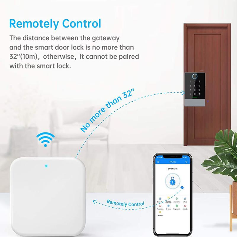 Timmy Facial Recognition Acess Control Biometric Attendance System
