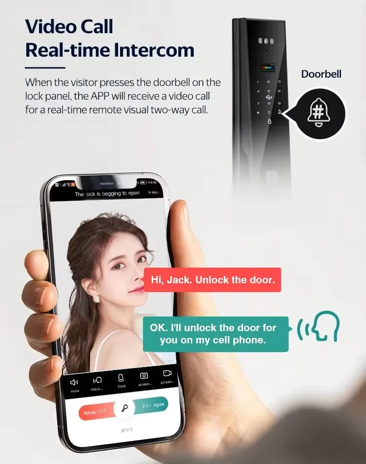 Smart Lock Detailed View 2