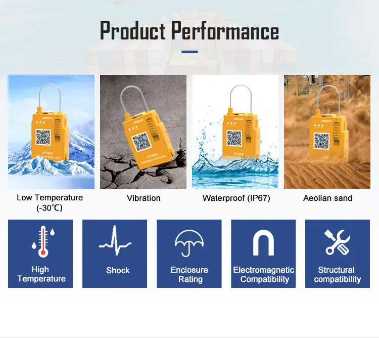 Container Alarm System