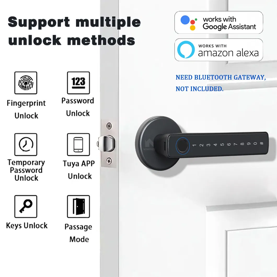 Smart Lock View 2