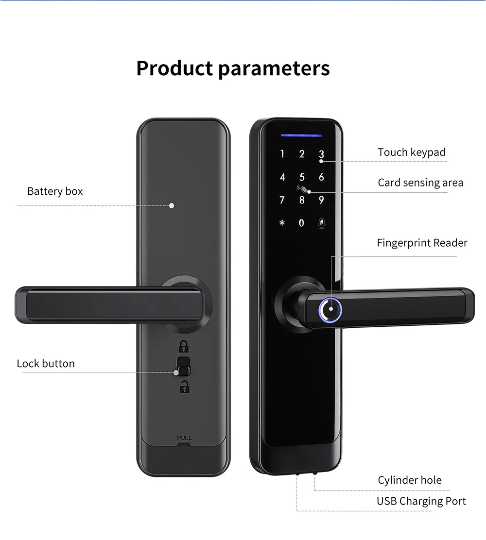 Smart Lock Feature 11