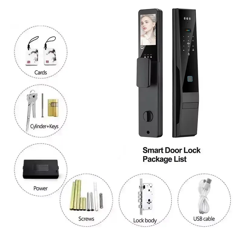 Smart Lock Detailed View 6