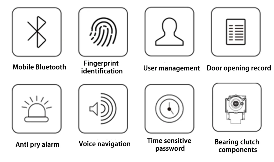 Smart Lock Dimension
