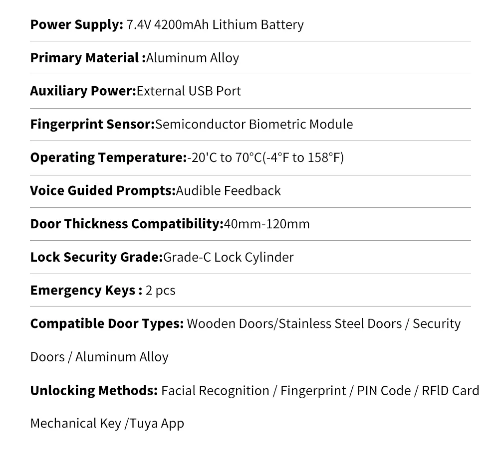 Smart Lock Feature 18