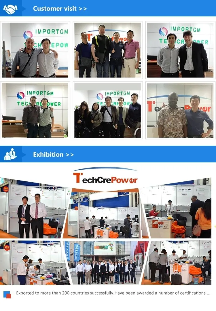 Installation Dimensions