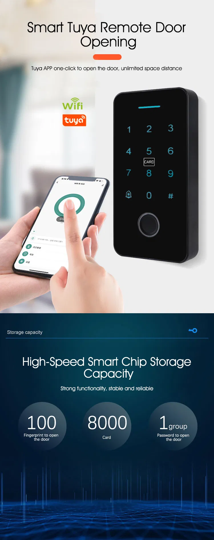 Access Control System Detail 2