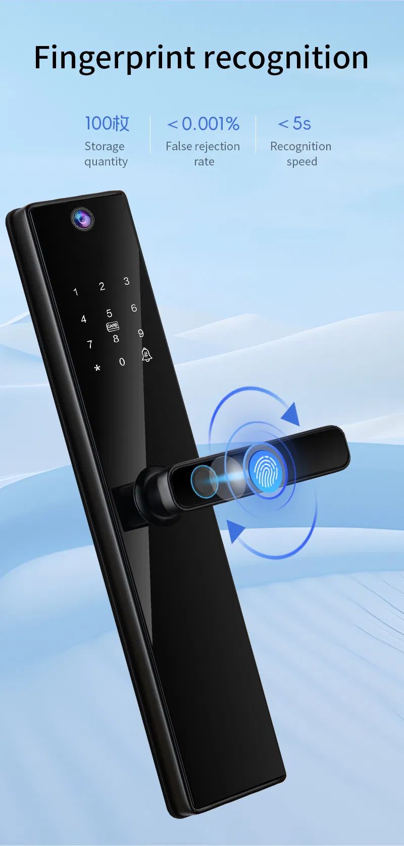 Smart Lock Feature 1